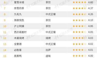 肯德基六一玩具2023