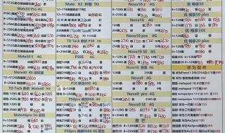 深圳旧手机回收