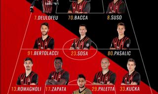 米兰03年最强阵容 米兰03年最强阵容