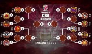 cba季后赛首轮赛程公布