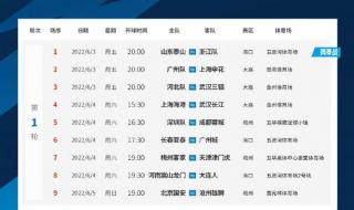 2022年中超赛制详解